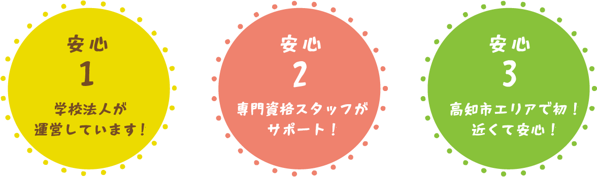 3つの安心