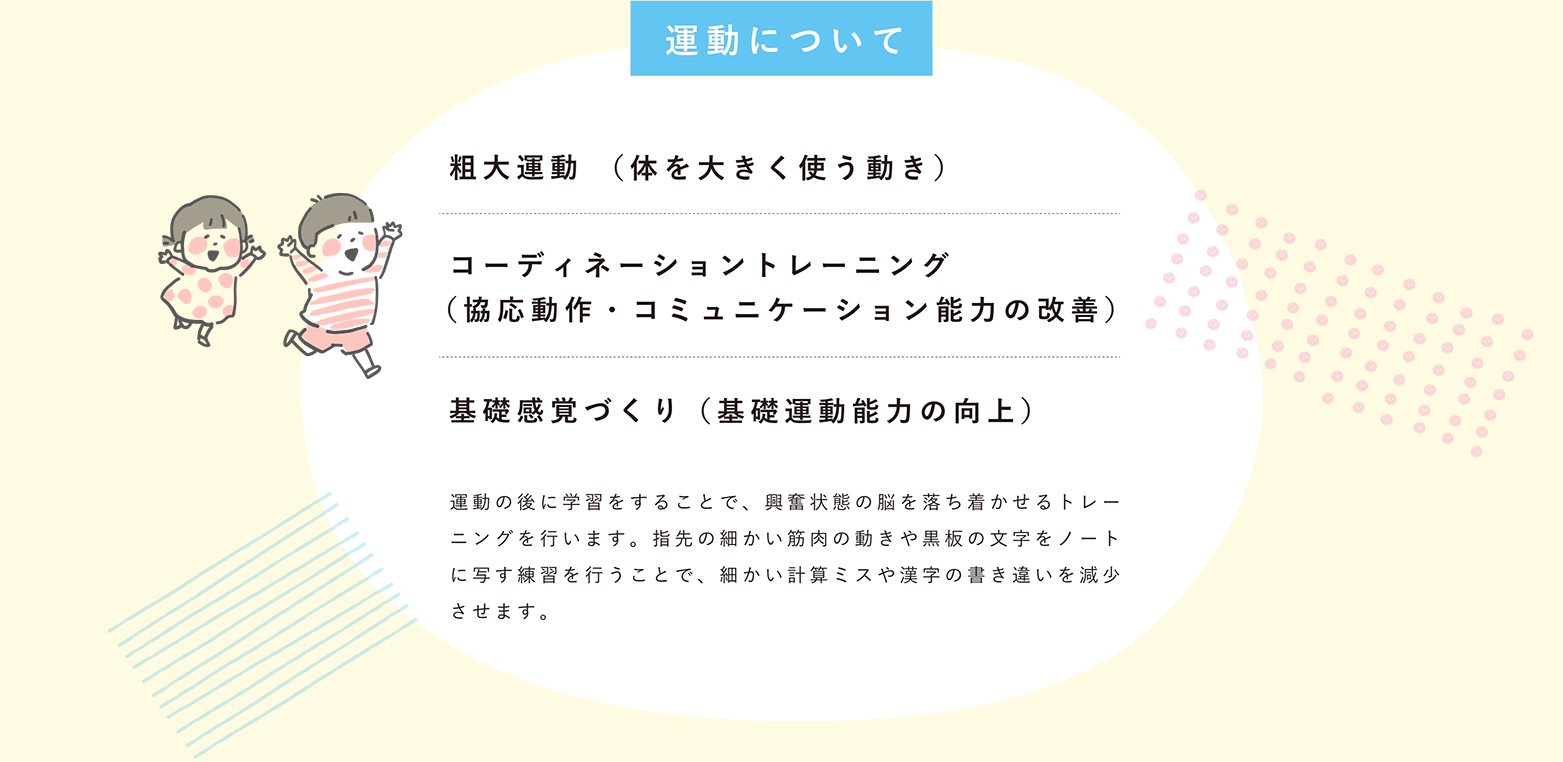 運動について