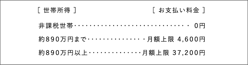 お支払い料金